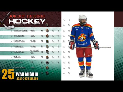 MARCH 2025 NEW HIGHLIGHTS IVAN MISHIN 25 JOKERIT U15 AAA