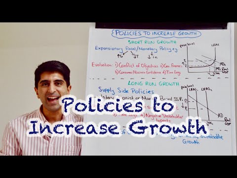 Y1 39) Policies to Increase Growth & Living Standards - With Evaluation