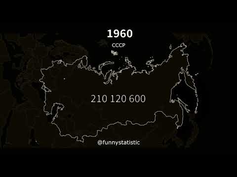 Границы России и численность населения 1858-2021 (Российская империя | СССР | Российская Федерация)