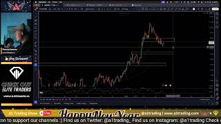 Forex Live Trading | 23.01.2025 | A1 Trading Segment
