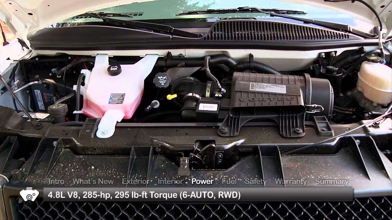 2015 Chevrolet Express Test Drive