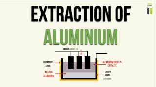 IGCSE Chemistry Revision - 24 - Extraction of Aluminium
