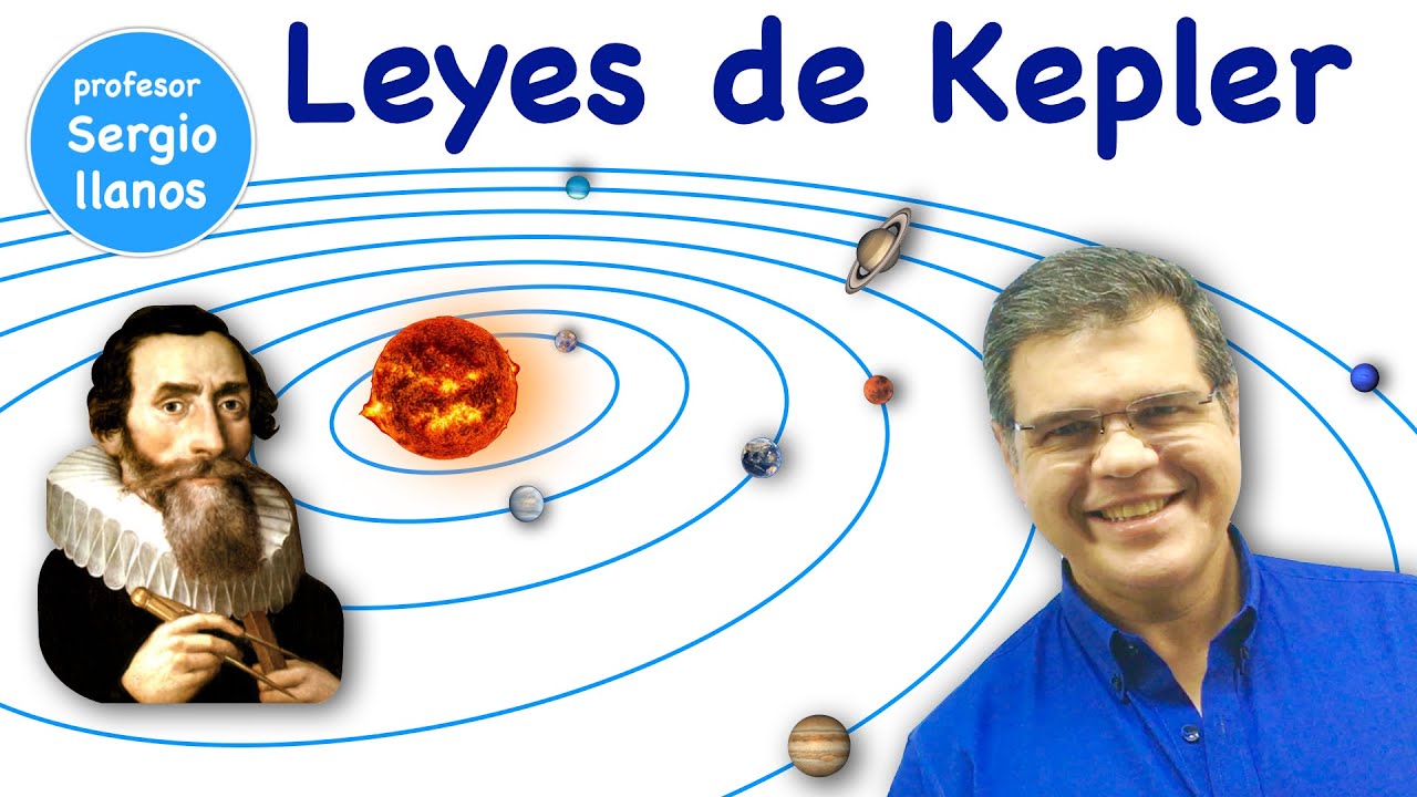 Leyes de Kepler