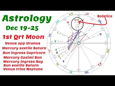 Astrology Dec 19-25 2023 - 1st Qrt Moon then Sun ingress Capricorn - Solstice & change of season