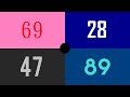 Colorful Numbers 1 100 HD VIDEO