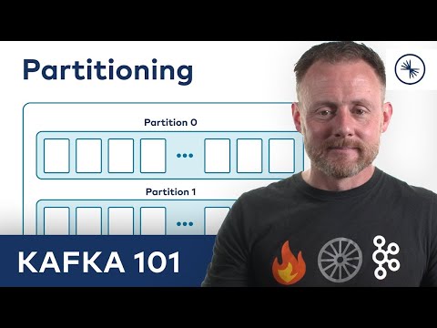 Apache Kafka 101: Partitioning (2023)