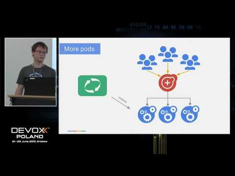 Autoscaling in Kubernetes by Maciej Pytel