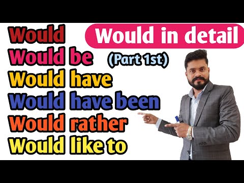 Detail Video on CAN COULD MAY MIGHT Can Could May Might Can be Could be May be Might be