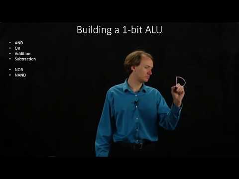 9.  Building a 1-bit ALU