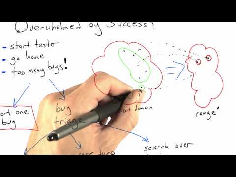 Introduction Software Testing