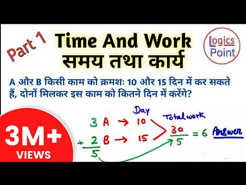 Maths Short Tricks || Time And Work Part 1