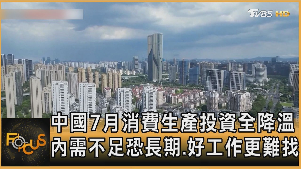FOCUS全球新聞／中國7月消費生產投資全降溫　內需不足恐長期.好工作更難找