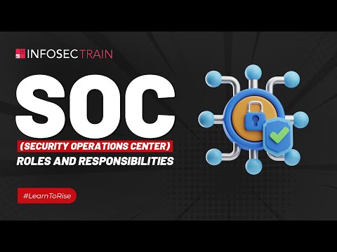 Security Operations Center SOC Interview Preparation | SOC Interview Preparation