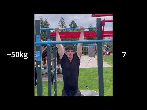 Filip Šauli - Prodigy of the Weighted Pull Up and Muscle Up