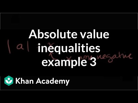 Absolute Value Inequalities 3