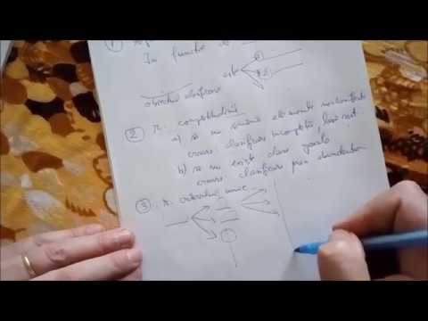 07 logical training - term - classification _ SI_A