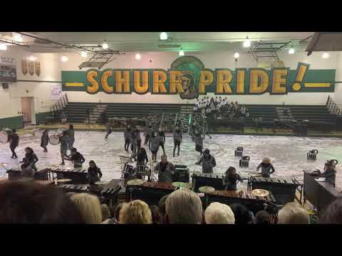 Catalyst 2020 - WHAT BREAKS US