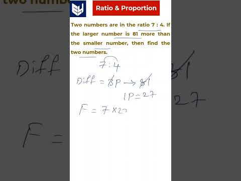 Partnership Example1 Aptitude