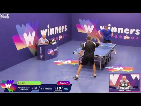 Winners League  01.08.21  Parkhomenko Aleksandr - Udod Aleksei   20:00