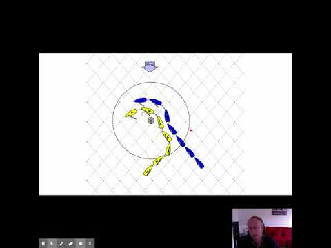 Rules - Rule 18 3 Tacking in the Zone, 18 4 Gybing