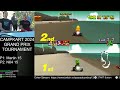 Mario Kart 64 Grand Prix 4 Martin Vs 5 N64 CampKart 2024 Tourney Winner S Bracket Round 2