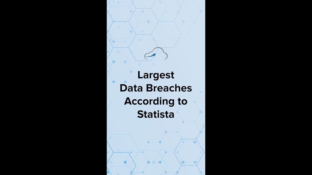 Largest Data Breaches according to Statista.