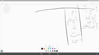 صورة @FawaidAlQasim | الرحبية | باب المناسخة | ١٤٣٩/٠٢/٢٥ ھ | للشيخ د. عبدالمحسن القاسم