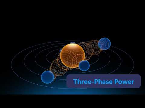 single phase vs three phase Electricity: Explained