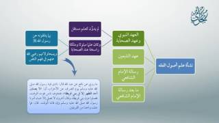 صورة مقدمة في أصول الفقه 4 - معاقِدُ الأُصول