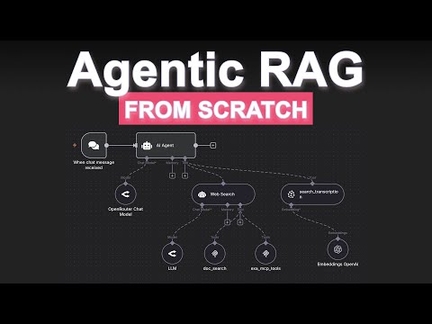 How to Build an Agentic RAG system from Scratch in n8n | Customer Support Agent | Short Course