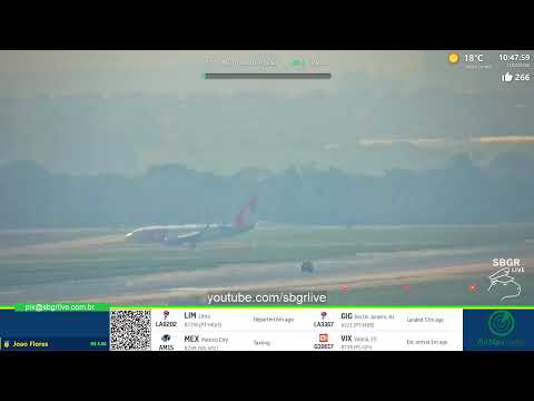 SBGR LIVE 4K - Aeroporto Internacional de Guarulhos AO VIVO - GRU Airport