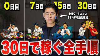 【このまま真似して】副業初心者が1ヶ月で月1万円を稼ぐ5ステップ