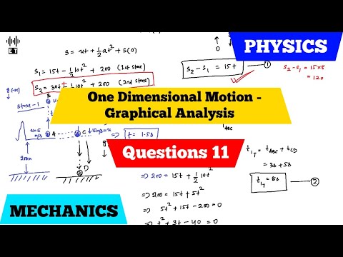 Uniform Motion In A Straight Line Basic Concepts Mechanics