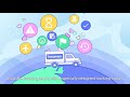 17TRACK FOR SHOPIFY APP STORE