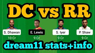 DC vs RR Dream11|DC vs RR Dream11 Prediction|DC vs RR Dream11 Team|