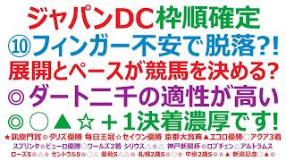 【ジャパンダートクラシック2026】・枠順確定　⑩フィンガー、不安で脱落か？！展開とペースが競馬を決める？◎ダート2000ｍの適性が高い馬。今回もやりそう！◎○▲☆＋1決着が濃厚です！