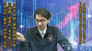 【掌聲響起】#賴昇楷 0409 - 本周大豐收,《倉佑、偉詮電》高檔獲利下車,NBR乳膠《南帝、申豐》越關越大尾;記憶體《晶豪科》+51%後,《華邦電》接棒亮燈;下周看好誰? 把握【升等商務艙】 【掌聲響起】#賴昇楷 0409 - 本周大豐收,《倉佑、偉詮電》高檔獲利下車,NBR乳膠《南帝、申豐》越關越大尾;記憶體《晶豪科》+51%後,《華邦電》接棒亮燈;下周看好誰? 把握【升等商務艙】