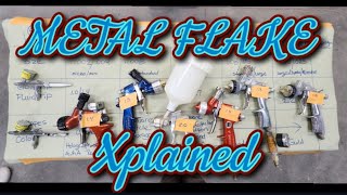 Metal Flake Explained sizes shapes colors