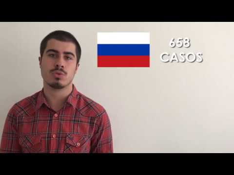 PLANTÃO TJ UFSC: Novo coronavírus na Rússia