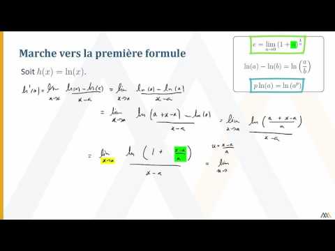 Dérivée des fonctions logarithmiques