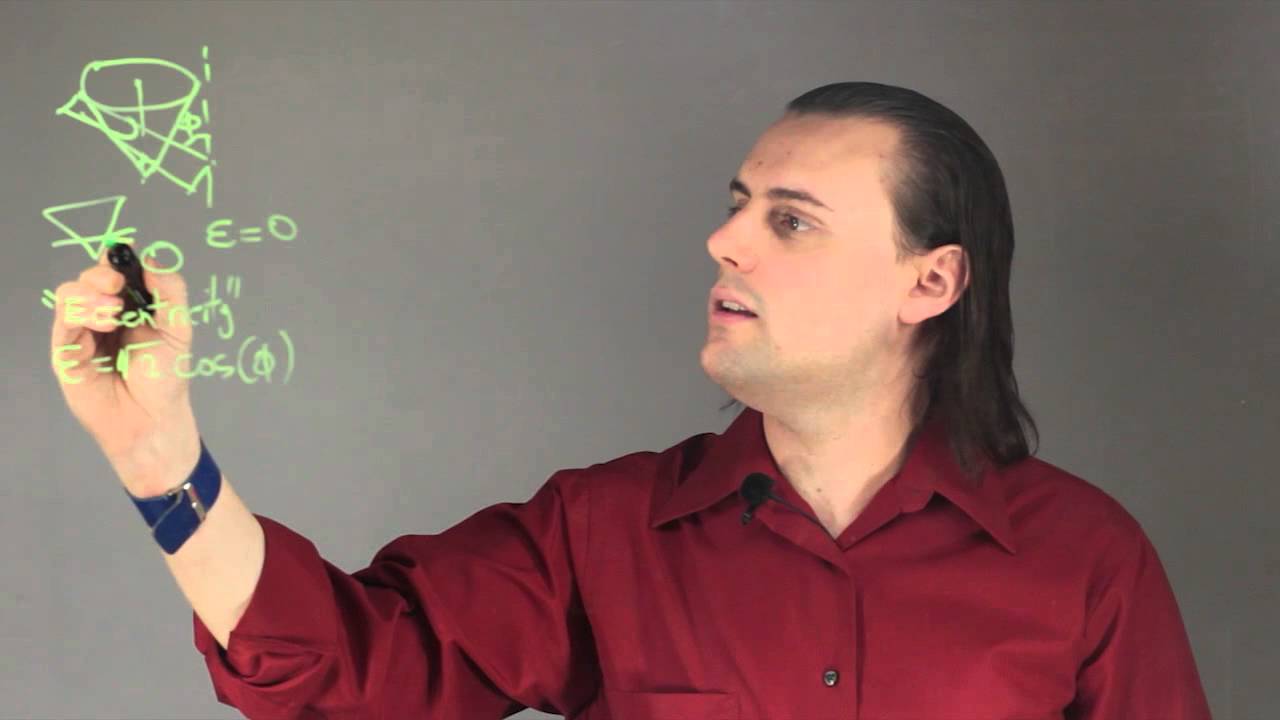 Are Conics Important in Physics? : Lessons in Physics & Chemistry