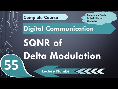 Sampling Theory basics response and derivations in Digital Communication by Engineering Funda