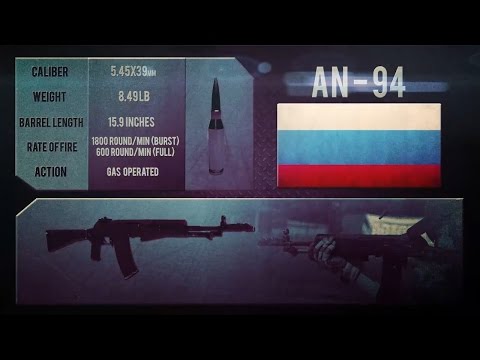Rare Russian Small Arms - AN-94 & AEK-971