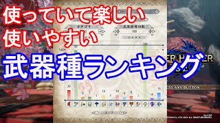 【モンハンライズ】『武器種ランキング』　使っていて楽しい、使いやすいに重点を置いて作成しました。
