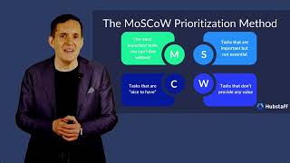 Understanding Prioritization In Digital Transformation