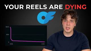 Why Your Reels Aren't Performing as an OnlyFans Creator (And How to Fix Them)