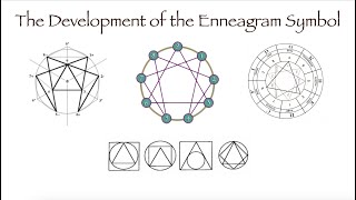 The Origins & Development of the Enneagram Symbol