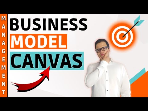 , title : 'BUSINESS MODEL CANVAS: cos'è e COME farlo'