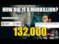How Big Is A MORBILLION