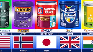 Paint Manufacturers From Different Countries